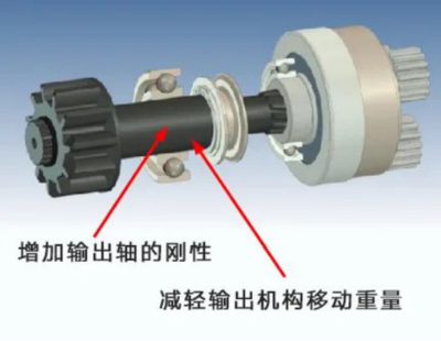 金笛起动机家族再添新成员.en678.png