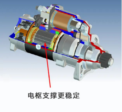 金笛起动机家族再添新成员.en916.png